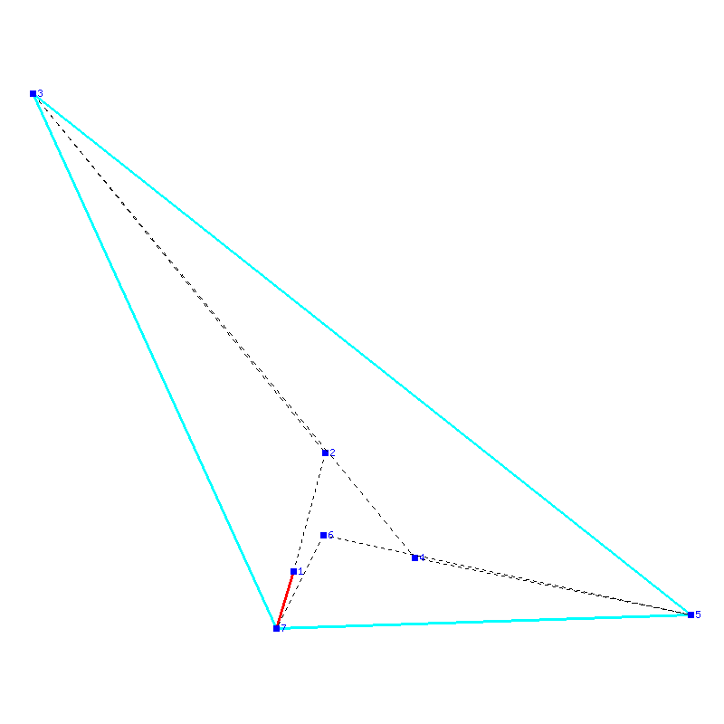 Flugauswertung